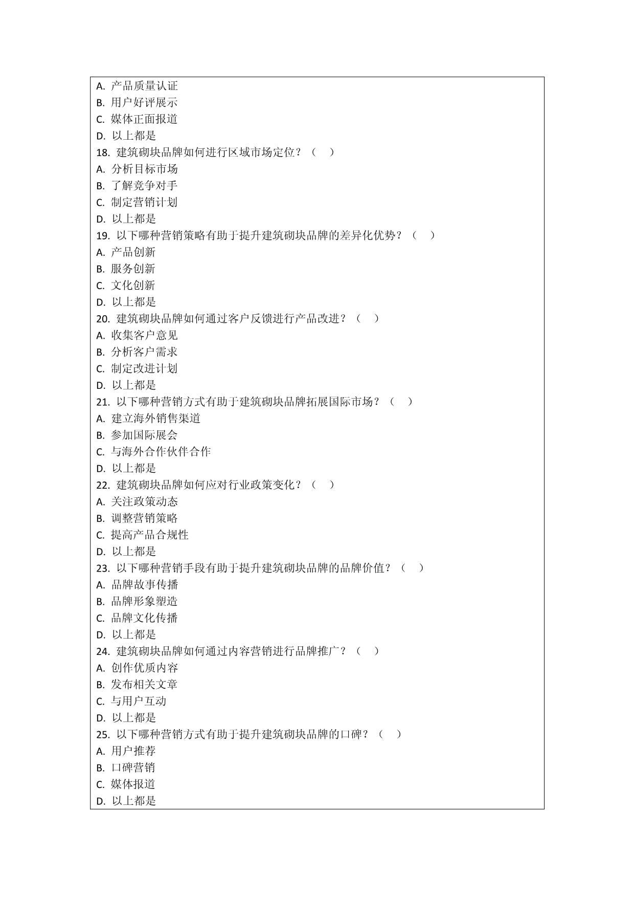 建筑砌塊品牌營銷策略與銷售業(yè)績考核全解析