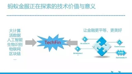 螞蟻金服CTO程立:技術(shù)的價(jià)值與意義,在我看來是這樣的